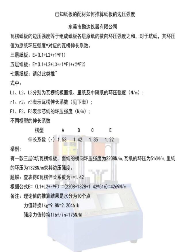 各類紙(zhi)質品印刷品**交(jiāo)流群分享小結(jie)